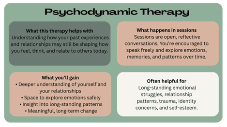 Psychodynamic Therapy